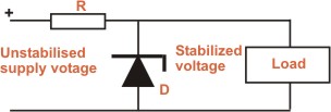 zener diode